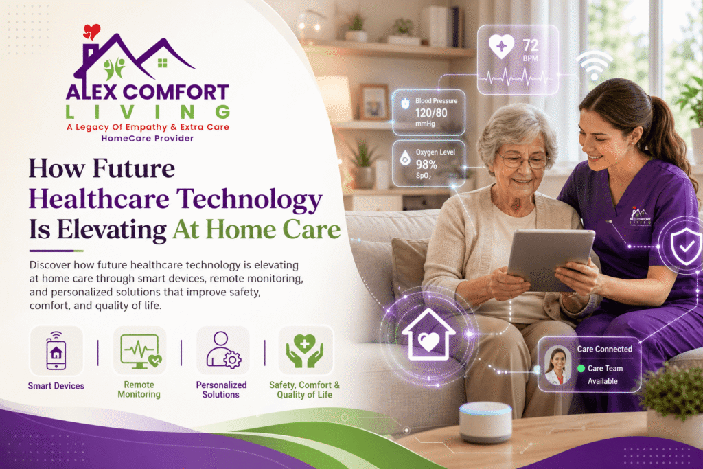How Future Healthcare Technology Is Elevating At Home Care